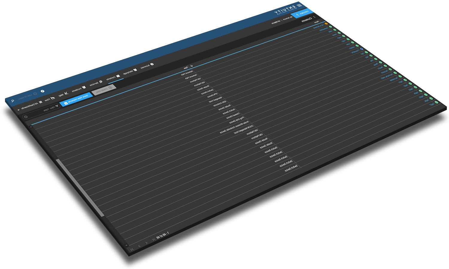 enterprise network discovery services dashboard